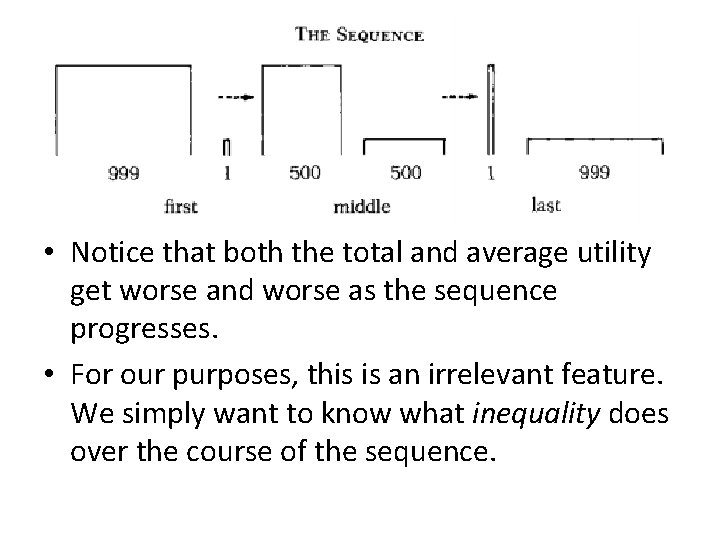• Notice that both the total and average utility get worse and worse • Notice that both the total and average utility get worse and worse