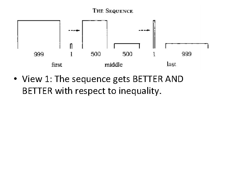 • View 1: The sequence gets BETTER AND BETTER with respect to inequality. • View 1: The sequence gets BETTER AND BETTER with respect to inequality.