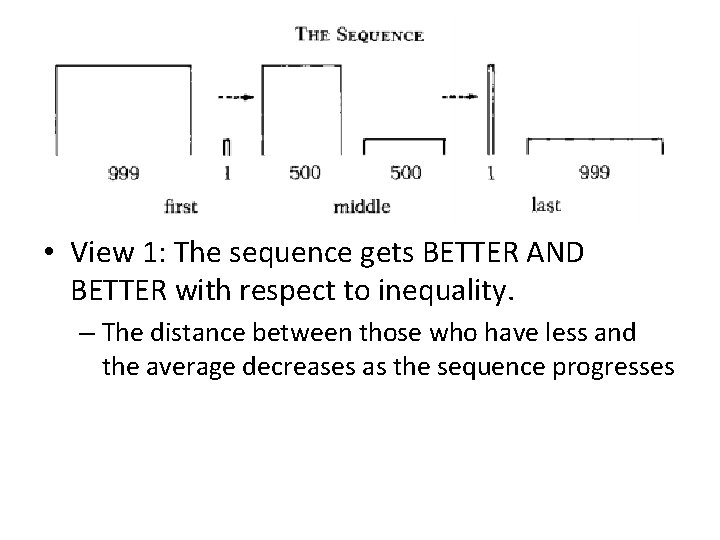 • View 1: The sequence gets BETTER AND BETTER with respect to inequality. • View 1: The sequence gets BETTER AND BETTER with respect to inequality.