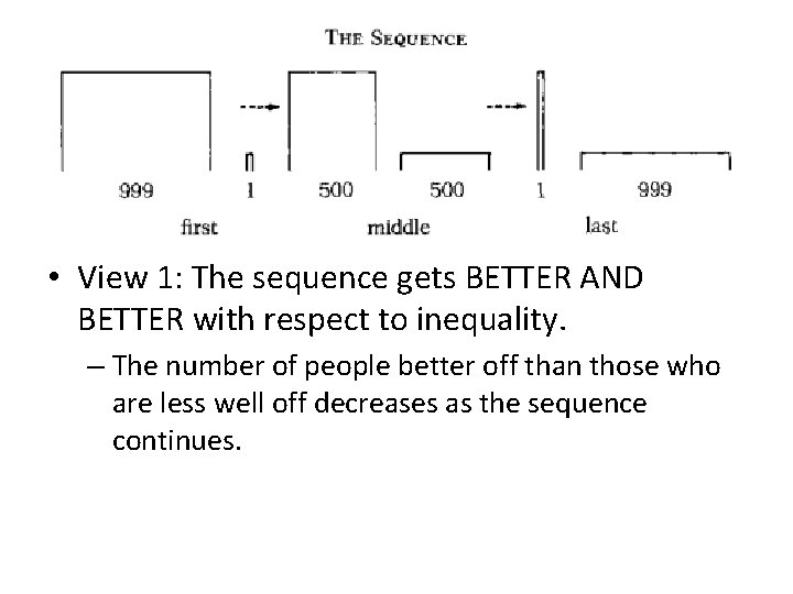 • View 1: The sequence gets BETTER AND BETTER with respect to inequality. • View 1: The sequence gets BETTER AND BETTER with respect to inequality.