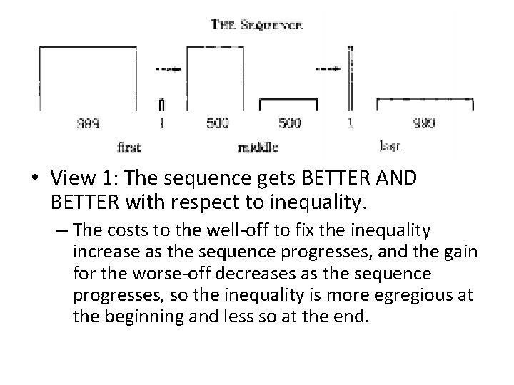 • View 1: The sequence gets BETTER AND BETTER with respect to inequality. • View 1: The sequence gets BETTER AND BETTER with respect to inequality.