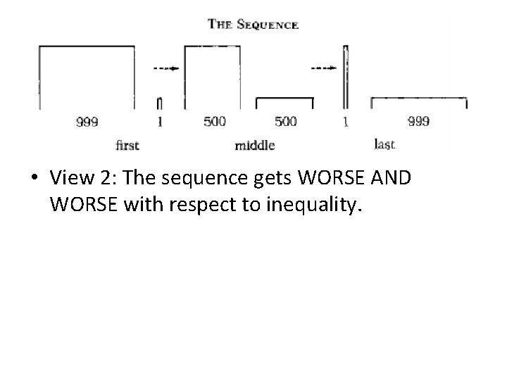 • View 2: The sequence gets WORSE AND WORSE with respect to inequality. • View 2: The sequence gets WORSE AND WORSE with respect to inequality.