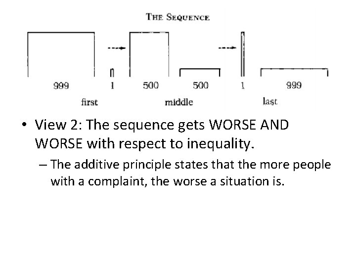 • View 2: The sequence gets WORSE AND WORSE with respect to inequality. • View 2: The sequence gets WORSE AND WORSE with respect to inequality.