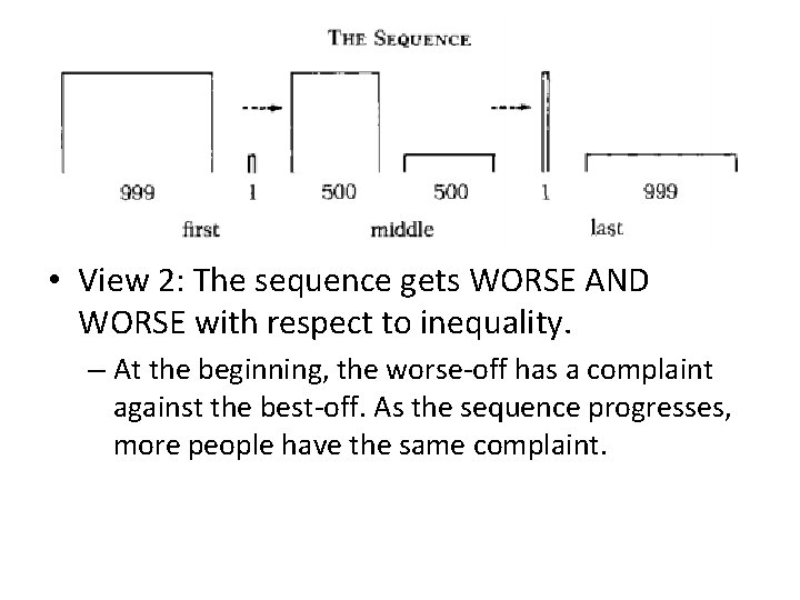 • View 2: The sequence gets WORSE AND WORSE with respect to inequality. • View 2: The sequence gets WORSE AND WORSE with respect to inequality.