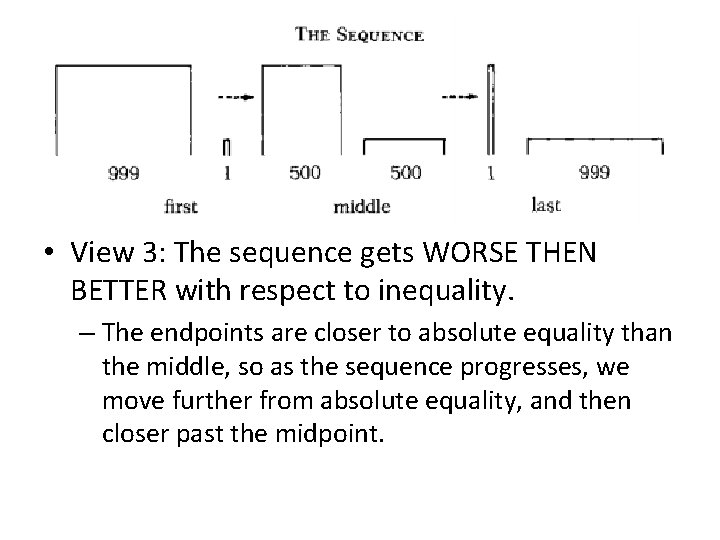 • View 3: The sequence gets WORSE THEN BETTER with respect to inequality. • View 3: The sequence gets WORSE THEN BETTER with respect to inequality.