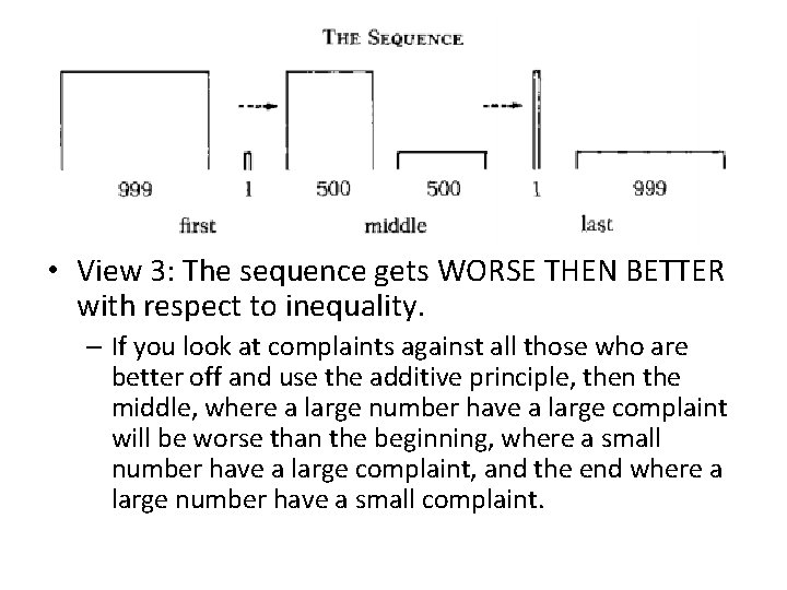 • View 3: The sequence gets WORSE THEN BETTER with respect to inequality. • View 3: The sequence gets WORSE THEN BETTER with respect to inequality.