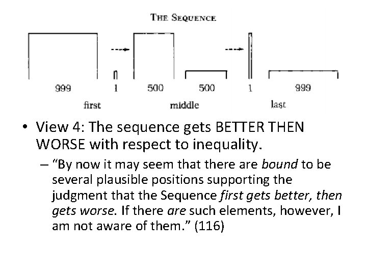 • View 4: The sequence gets BETTER THEN WORSE with respect to inequality. • View 4: The sequence gets BETTER THEN WORSE with respect to inequality.