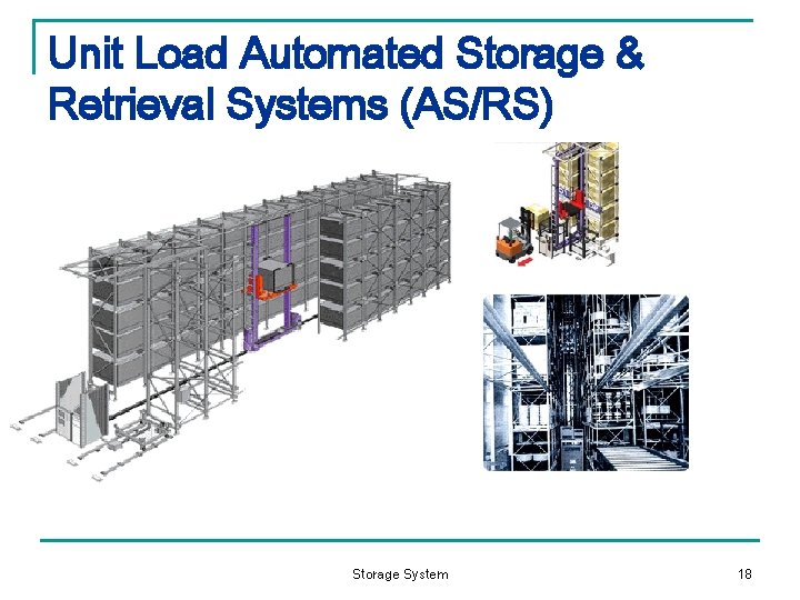Unit Load Automated Storage & Retrieval Systems (AS/RS) Storage System 18 