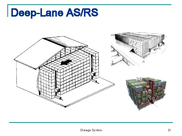 Deep-Lane AS/RS Storage System 21 