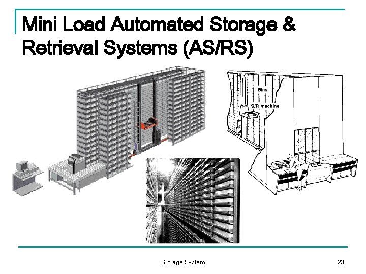 Mini Load Automated Storage & Retrieval Systems (AS/RS) Storage System 23 