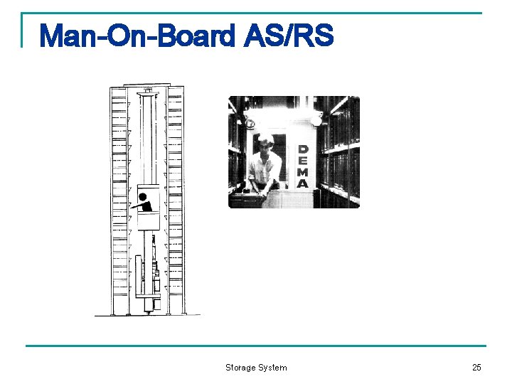Man-On-Board AS/RS Storage System 25 