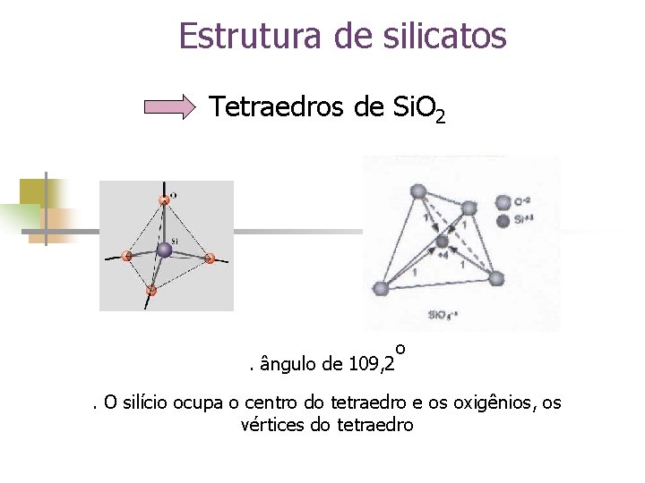 Estrutura de silicatos Tetraedros de Si. O 2 . ângulo de 109, 2 o