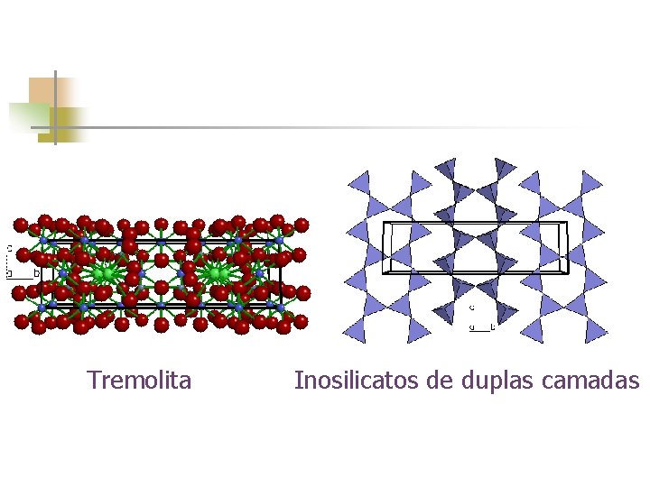  Tremolita Inosilicatos de duplas camadas 