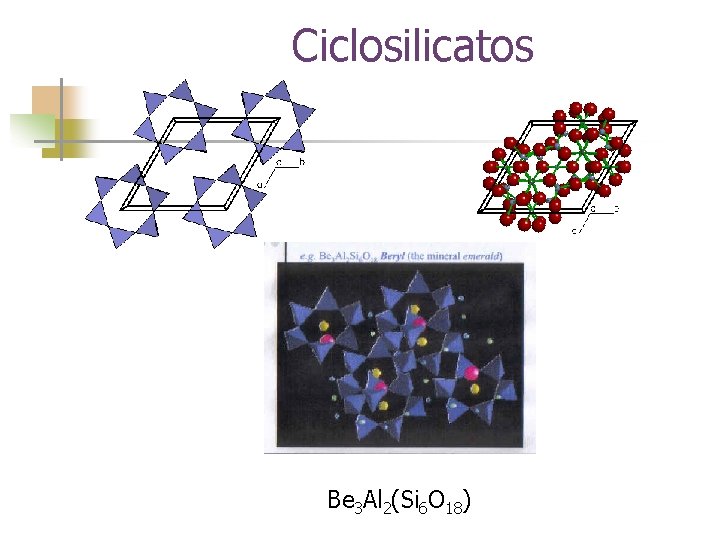 Ciclosilicatos Be 3 Al 2(Si 6 O 18) 