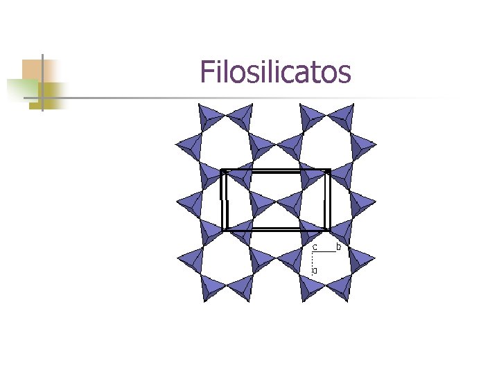 Filosilicatos 