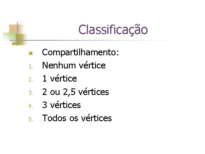Classificação n 1. 2. 3. 4. 5. Compartilhamento: Nenhum vértice 1 vértice 2 ou