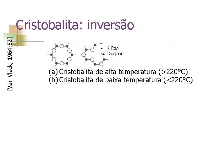 [Van Vlack, 1964: 52] Cristobalita: inversão • Silício Oxigênio (a) Cristobalita de alta temperatura