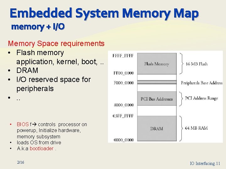 Embedded System Memory Map memory + I/O Memory Space requirements • Flash memory application,