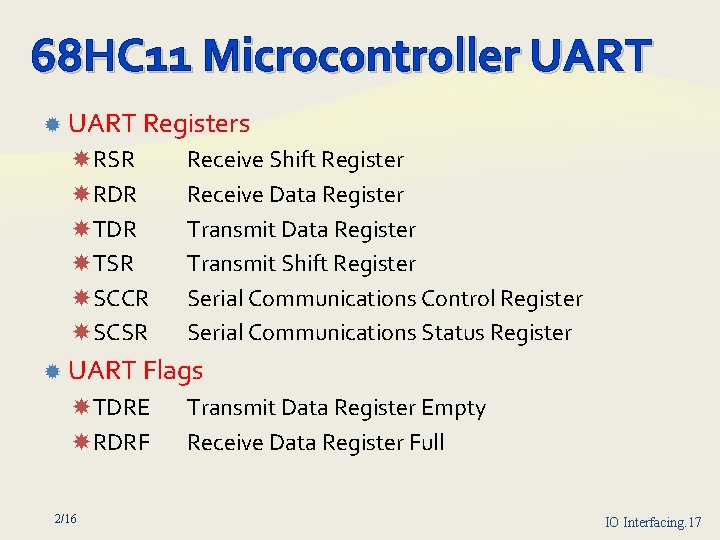 68 HC 11 Microcontroller UART Registers RSR RDR TSR SCCR SCSR Receive Shift Register