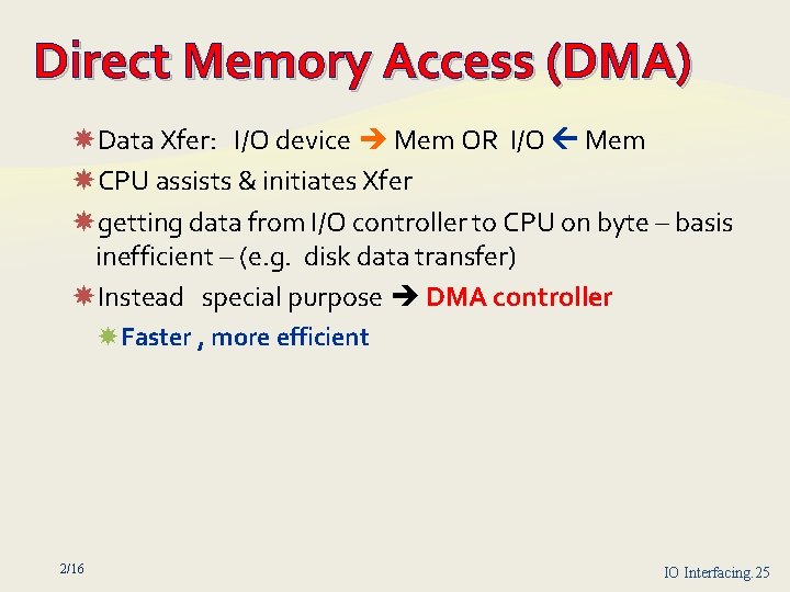 Direct Memory Access (DMA) Data Xfer: I/O device Mem OR I/O Mem CPU assists