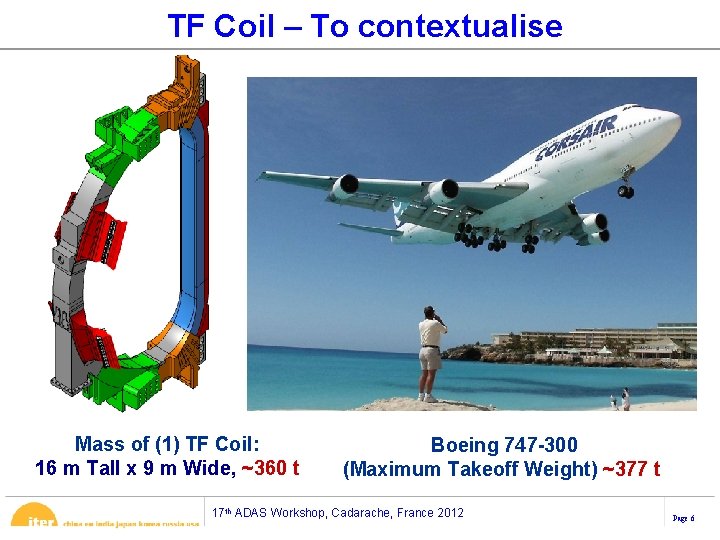 TF Coil – To contextualise Mass of (1) TF Coil: 16 m Tall x TF Coil – To contextualise Mass of (1) TF Coil: 16 m Tall x