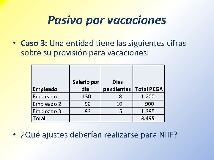 Pasivo por vacaciones • Caso 3: Una entidad tiene las siguientes cifras sobre su