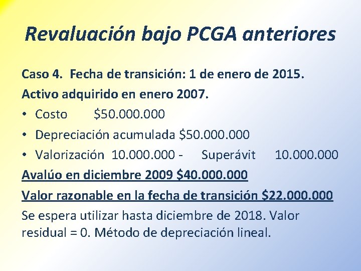 Revaluación bajo PCGA anteriores Caso 4. Fecha de transición: 1 de enero de 2015.