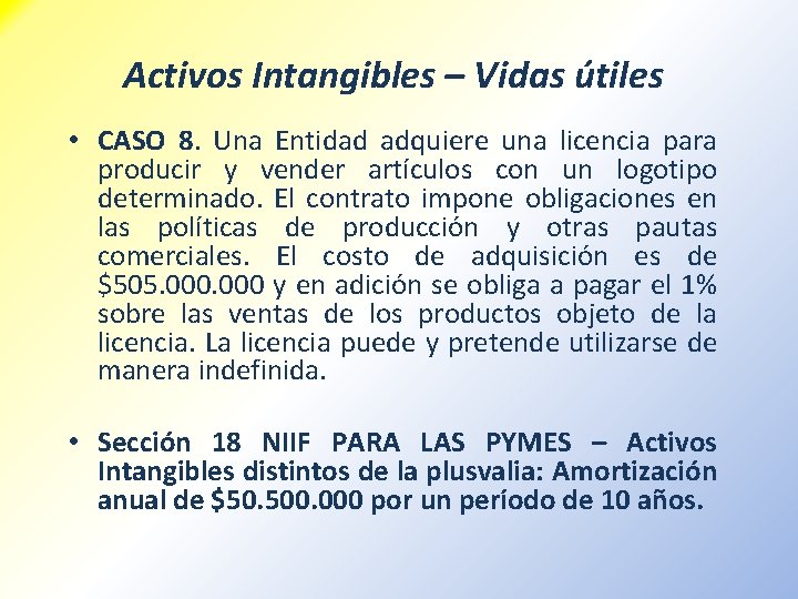Activos Intangibles – Vidas útiles • CASO 8. Una Entidad adquiere una licencia para Activos Intangibles – Vidas útiles • CASO 8. Una Entidad adquiere una licencia para