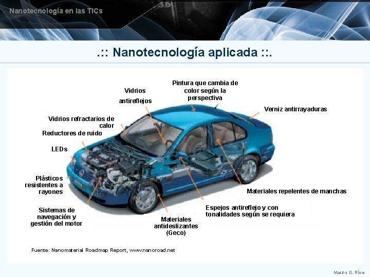 Nanotecnología en las TICs . : : Nanotecnología aplicada : : . Vidrios antireflejos