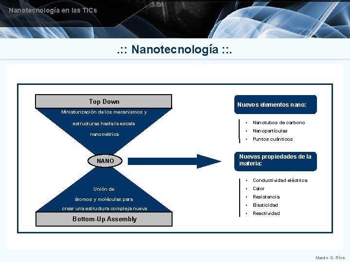 Nanotecnología en las TICs . : : Nanotecnología : : . Top Down Nuevos