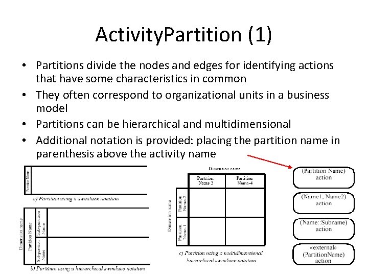 Activity. Partition (1) • Partitions divide the nodes and edges for identifying actions that
