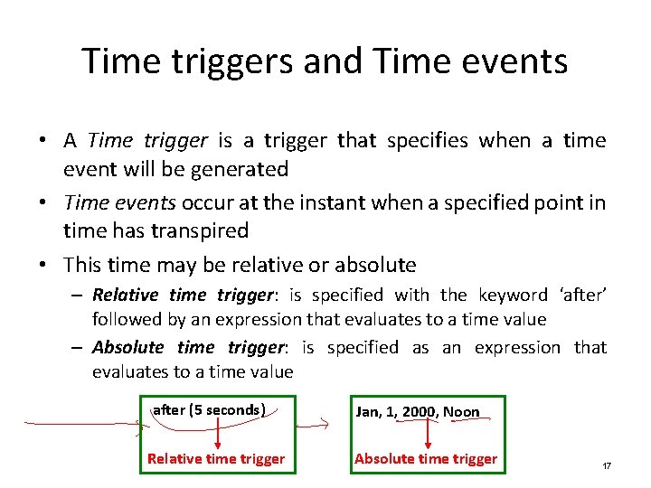 Time triggers and Time events • A Time trigger is a trigger that specifies