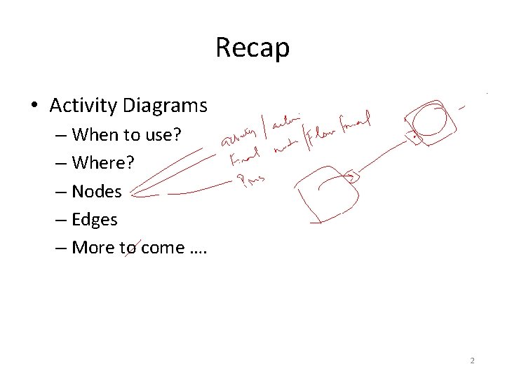 Recap • Activity Diagrams – When to use? – Where? – Nodes – Edges