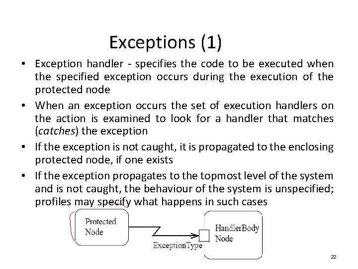 Exceptions (1) • Exception handler - specifies the code to be executed when the