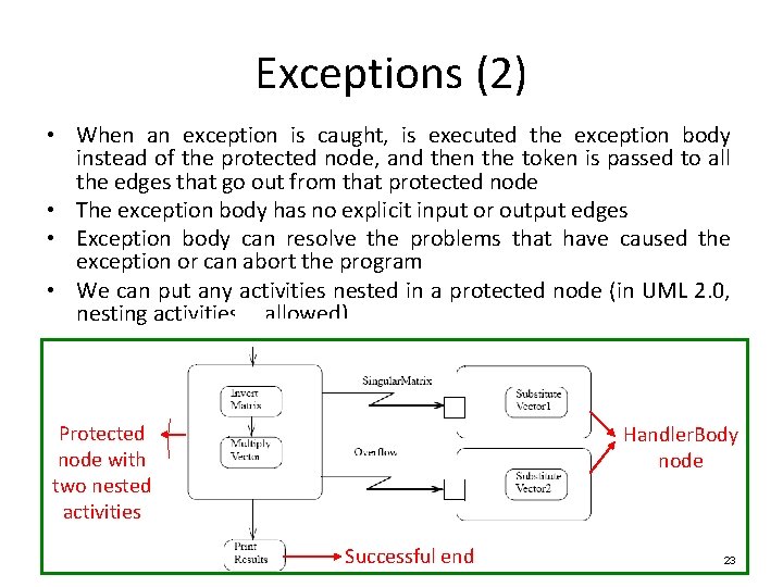 Exceptions (2) • When an exception is caught, is executed the exception body instead