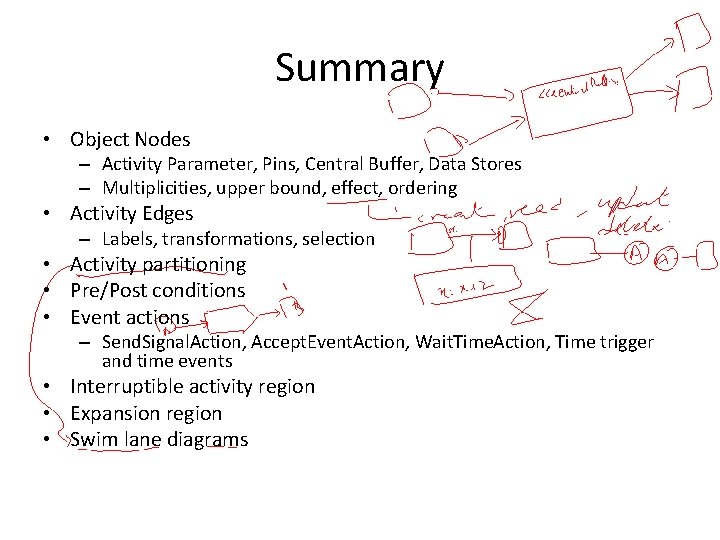 Summary • Object Nodes – Activity Parameter, Pins, Central Buffer, Data Stores – Multiplicities,