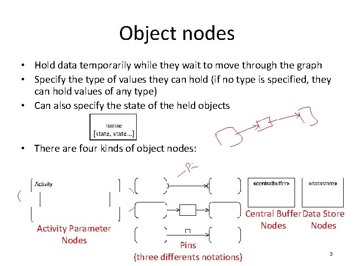 Object nodes • Hold data temporarily while they wait to move through the graph