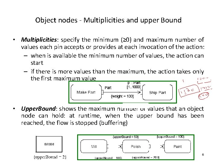 Object nodes - Multiplicities and upper Bound • Multiplicities: specify the minimum (≥ 0)