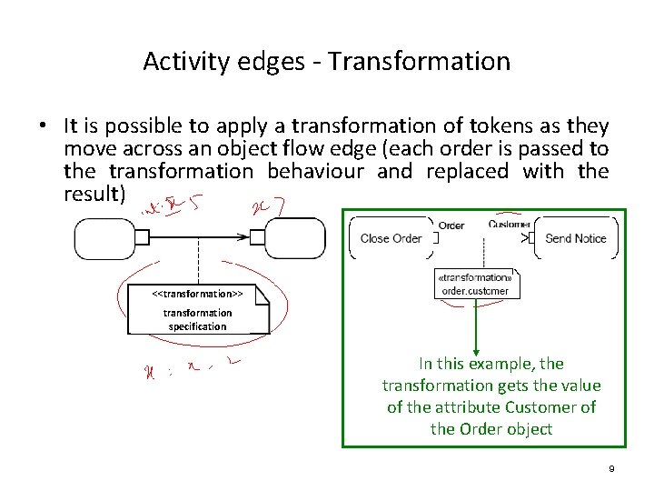 Activity edges - Transformation • It is possible to apply a transformation of tokens