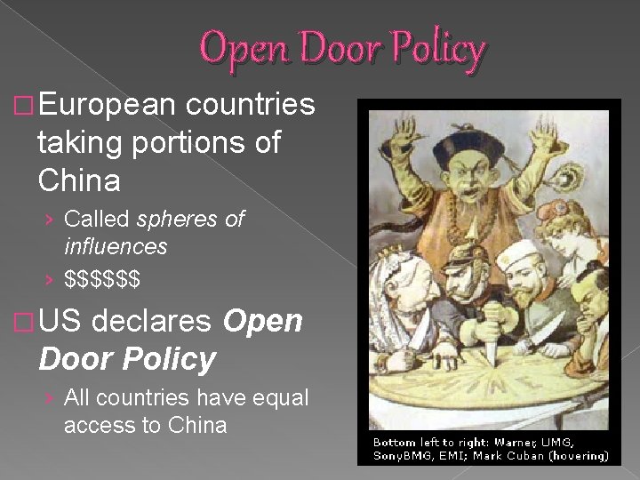 Open Door Policy � European countries taking portions of China › Called spheres of