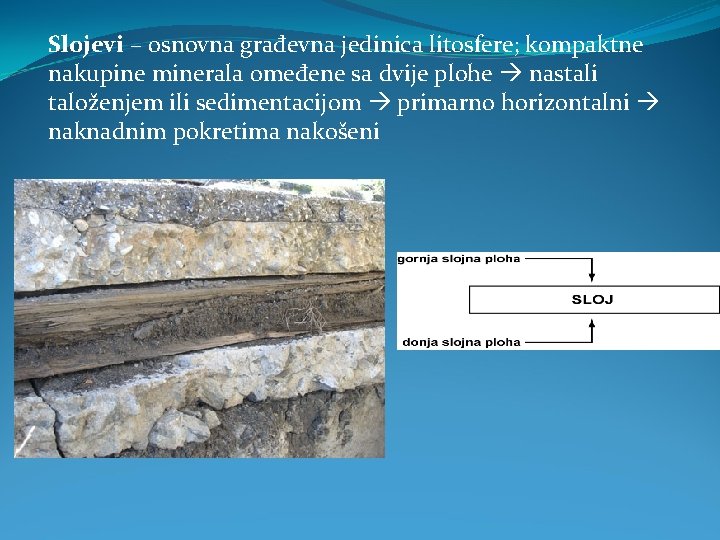 Slojevi – osnovna građevna jedinica litosfere; kompaktne nakupine minerala 0 međene sa dvije plohe