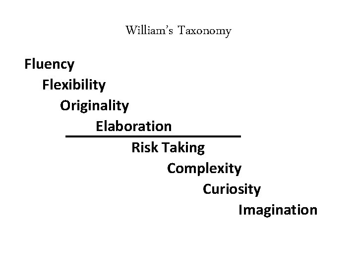 William’s Taxonomy Fluency Flexibility Originality Elaboration Risk Taking Complexity Curiosity Imagination 