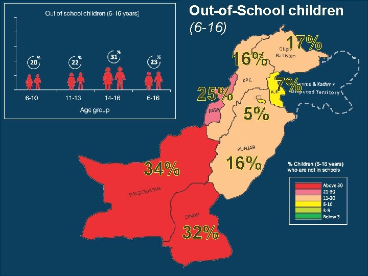 Out-of-School children (6 -16) 16% 25% 7% 5% 16% 34% 32% 17% 