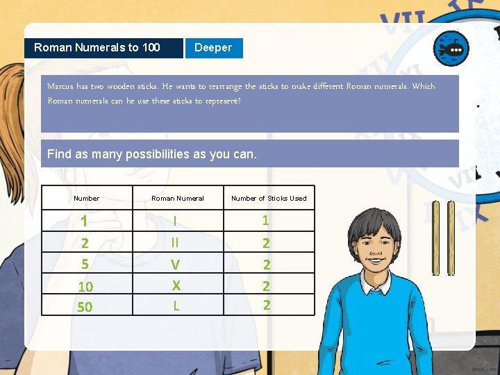Roman Numerals to 100 Deeper Marcus has two wooden sticks. He wants to rearrange