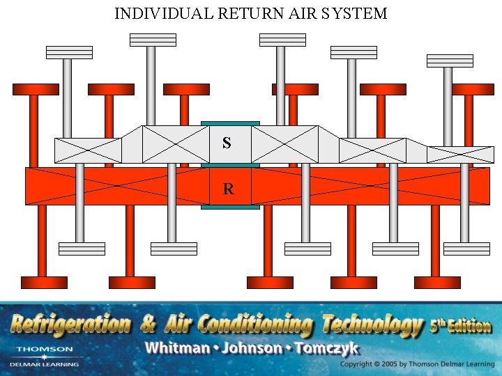 INDIVIDUAL RETURN AIR SYSTEM S R 