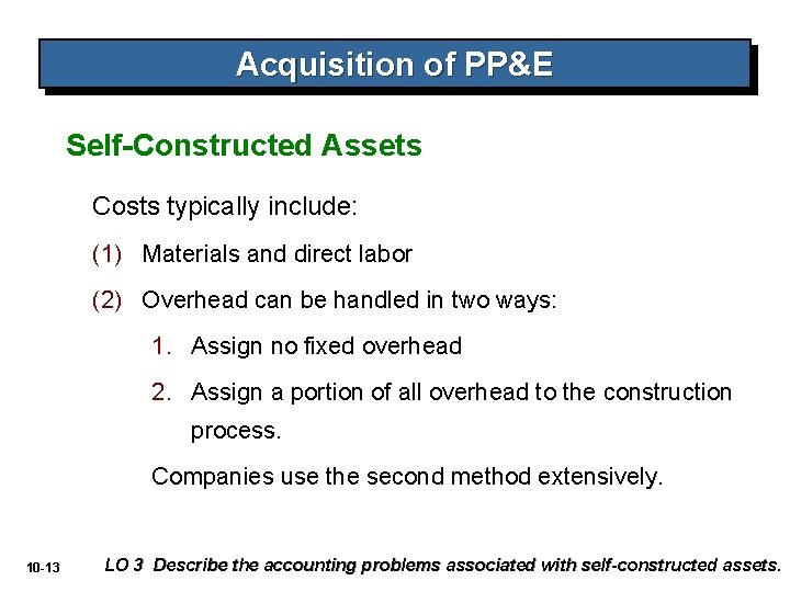 Acquisition of PP&E Self-Constructed Assets Costs typically include: (1) Materials and direct labor (2)