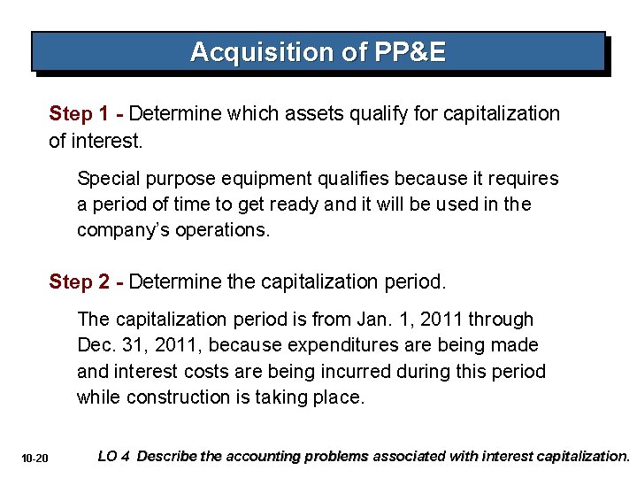 Acquisition of PP&E Step 1 - Determine which assets qualify for capitalization of interest.