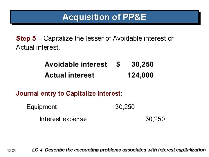 Acquisition of PP&E Step 5 – Capitalize the lesser of Avoidable interest or Actual