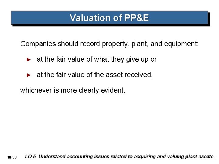 Valuation of PP&E Companies should record property, plant, and equipment: ► at the fair