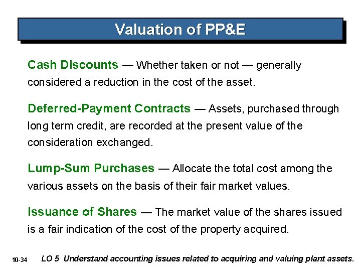 Valuation of PP&E Cash Discounts — Whether taken or not — generally considered a